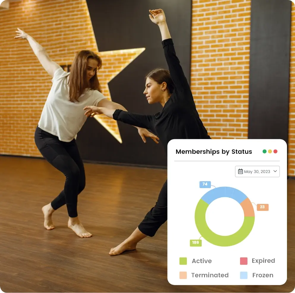 Dance studio software to Track dance studio metrics