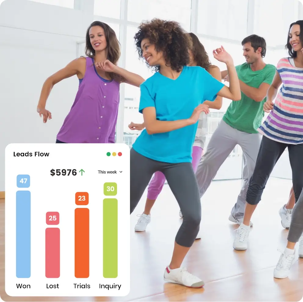 Wellyx Dance studio software for lead management